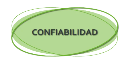 Confiabilidad