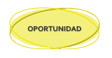 Oportunidad